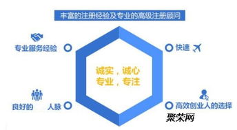 北京企業(yè)管理咨詢公司人力資源服務(wù)許可證申請報告撰寫指南
