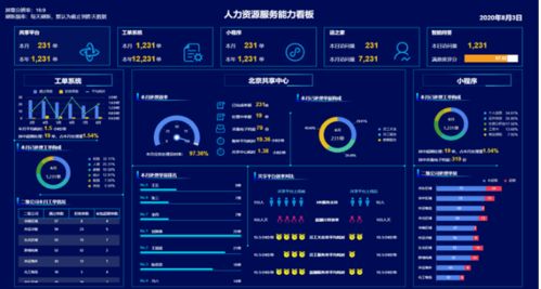 中國外運 以產(chǎn)品思維重塑人力資源服務(wù)新范式